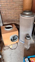 Stille Afzuiger met Softbox en Koolstoffilters, Ophalen, Gebruikt, Ventilator en Afzuiger