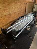 Stofscherm, Ophalen, Zo goed als nieuw