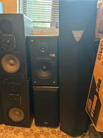 Luidsprekers - Diverse merken, Ophalen of Verzenden, Gebruikt, Front, Rear of Stereo speakers, Sony