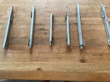 ladegeleiders beschikbaar voor biedingen