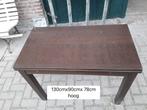 Uitschuifbare tafel, Ophalen