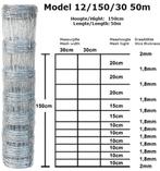 schapengaas heeft een hoogte van 150cm hekwerk, Tuin en Terras, Ophalen, Nieuw, 20 meter of meer, Gaas