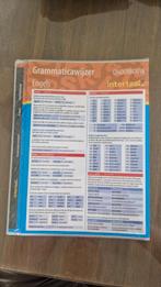 Intertaal Woordenschatwijzer en Grammaticawijzer, Ophalen of Verzenden, Nieuw, Overige niveaus, Engels