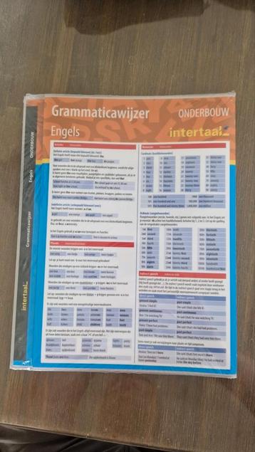 Intertaal Woordenschatwijzer en Grammaticawijzer  beschikbaar voor biedingen