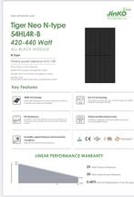 Te koop en nu op voorraad 430Wp black panelen., Ophalen, Nieuw, Overige typen, 200 wattpiek of meer