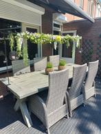 Tafelklem  voor  u tuintafel, Ophalen of Verzenden
