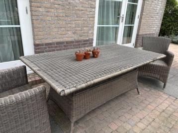 Tuintafel met 2 tuinstoelen (75 euro) beschikbaar voor biedingen