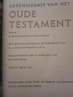 Bijbelse Geschiedenis., Antiek en Kunst, Ophalen of Verzenden