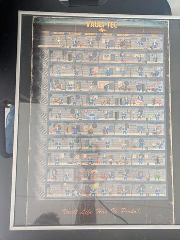 Fallout 4 Vault-Tec Poster - Zeldzaam! beschikbaar voor biedingen