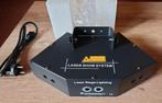 Six Eyes Rgb Scan Laser DMX-512, Verzenden, Nieuw, Laser, Kleur
