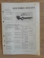 alfa Romeo Berlina 2000, Gtv, Alfa Romeo, Ophalen of Verzenden, Zo goed als nieuw