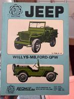 Willy jeep, Ophalen of Verzenden, Zo goed als nieuw, Algemeen