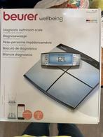 Weegschaal, Witgoed en Apparatuur, Weegschalen, Ophalen, Zo goed als nieuw, Personenweegschaal, 100 kg of meer