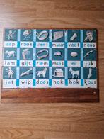 Leesplankje, Ophalen of Verzenden, Buitenland