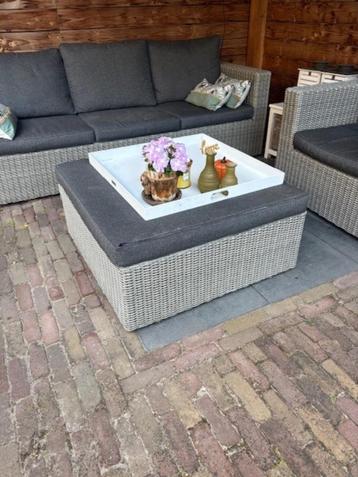 Voetenbank/Tafel  Kees Smit beschikbaar voor biedingen
