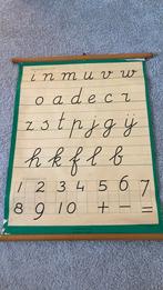 Oude schoolkaart letterkaart, Antiek en Kunst, Ophalen, Overige thema's