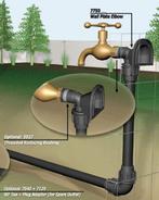 PLASSON PP Muurplaat 90GR (haaks) Klem-16xRp½” KIWA -nieuw-, Verzenden, Nieuw, Maagan Michael, D.N. Menashe, 3780500, Israel, PLASSON Ltd.