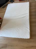 Topper NORRSELE ikea, Ophalen, 140 cm, 200 cm, Nieuw