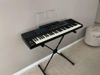 Roland E-15 Intelligent Synthesizer, Roland, Ophalen of Verzenden, Met midi-aansluiting, 61 toetsen