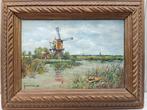 Schilderij, Ophalen