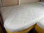 SEMINAUTIC EXCELLENT TOPPER SET, Caravans en Kamperen, Ophalen, Nieuw