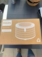 Philips luchtreiniger filter FY3400/30 “NIEUW”, Ophalen of Verzenden, Nieuw, Luchtreiniger