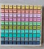 Tafel Puzzel 1 t/m 10 compleet., Gebruikt, Van hout, 4 tot 6 jaar, Meer dan 50 stukjes