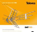 Televes DAT HD Boss 790MX DVBT DAB antenne, Telecommunicatie, Antennes en Masten, Ophalen of Verzenden, Zo goed als nieuw, Antenne