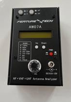 Antenne analyser , als nieuw, Ophalen of Verzenden, Zo goed als nieuw, Antenne