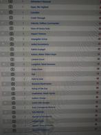 Magic: The Gathering Kaarten, Ophalen of Verzenden, Zo goed als nieuw