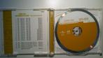 Top 40 Hitdossier 1975-1976, Cd's en Dvd's, Ophalen of Verzenden, Zo goed als nieuw, Pop