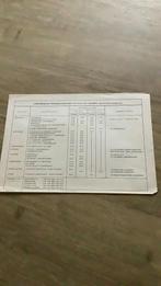 Dienstregeling personeelsvervoer FOKKER B.V. Schiphol, Verzamelen, Ophalen of Verzenden, Zo goed als nieuw, Kaart, Foto of Prent