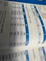 10 cent 1894 Wilhelmina, Ophalen, Koningin Wilhelmina, 10 cent