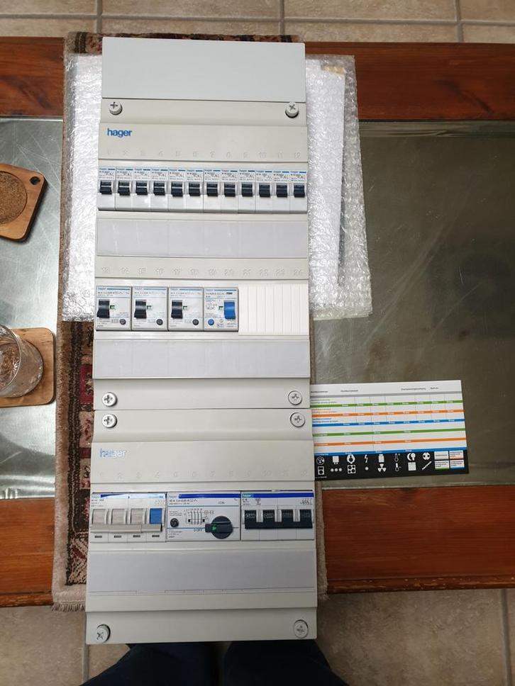 Hager groepenkasten 3 fase, Hobby en Vrije tijd, Elektronica-componenten, Zo goed als nieuw, Ophalen