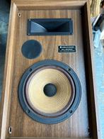 Kenwood luidsprekers classic KL3090, Gebruikt, Minder dan 60 watt, Front, Rear of Stereo speakers, Ophalen
