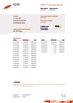 Citroen DS3 1.2 VTi So Chic 1E EIGENAAR 83108 KM!, Auto's, Voorwielaandrijving, Euro 5, Gebruikt, 31 €/maand