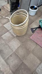 Spiraal RVS warmtewisselaar, Ophalen, 30 tot 80 cm, Overige typen, Minder dan 60 cm