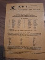 IK 11-7 instructiekaart memorandum voor radiotelefonie, Ophalen of Verzenden, Landmacht, Nederland, Embleem of Badge