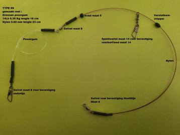 Powergum Montage type 99 5st €16,00 beschikbaar voor biedingen