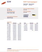 Fiat 500 1.2 Lounge Automaat Airco Lm velgen! Inruil mogelij, Auto's, Euro 5, Stof, Gebruikt, 1242 cc