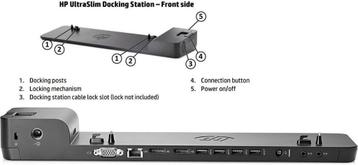 2 x HP 2013 UltraSlim Docking Station