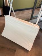 Bébé-jou badset - Zo goed als nieuw!, Ophalen of Verzenden, Zo goed als nieuw, Badje, Bébé-jou