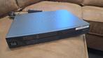Cisco 800 series, Ophalen, Gebruikt
