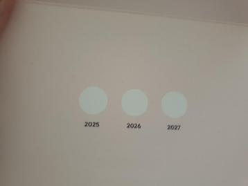 twee stuks cameraNu cleaning card beschikbaar voor biedingen