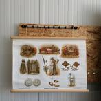 Schoolplaat: Godsdienst en huiselijk leven, Antiek en Kunst, Antiek | Schoolplaten, Ophalen of Verzenden, Geschiedenis