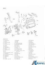 Handleiding Dieselmotor OM314 PDF Online