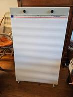 Flipover / whiteboard, Ophalen, Gebruikt, Overige typen