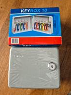 Sleutelkastje, Ophalen of Verzenden, Nieuw