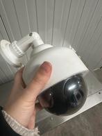 Dummy camera, Ophalen, Zo goed als nieuw