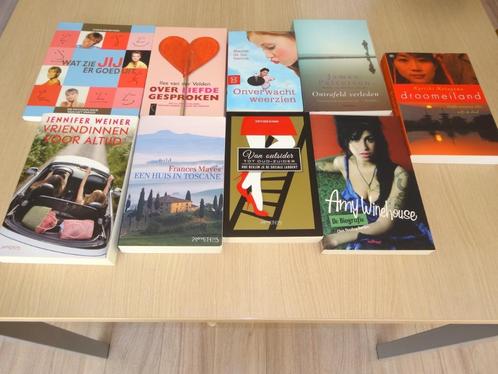 Wat zie jij er goed uit - Coco de Meyere, Boeken, Psychologie, Zo goed als nieuw, Persoonlijkheidsleer, Ophalen of Verzenden